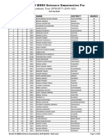 IOM MBBS Result 2019