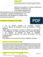 Concepto Distintas Formas de Trabajo Humano