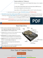 Volatile Memory: Nonvolatile Memory Non-Volatile Memory (NVM) Non-Volatile