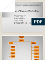 Presented By, Shah Meet A. Civil-Sem1 ENROLLMENT NO 131080106054