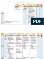 English Mathematics - 2023 Weekly Teaching Plan - Grade 5