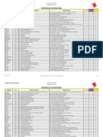 Centros de Votación