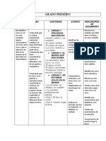 Grado Primero: Estándar ES DBA Contenido Logros Indicadores DE Desempeño Procesos Biológicos