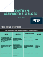 Acciones Yo Actividades A Realizar