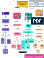 Mapa Conceptual Tic - Ficha 2547405