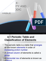 4.1 Periodic Table and Classification of Elements