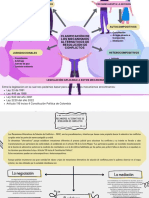 Clasificaciòn de Los Sistemas Alternativos de Resoluciòn de Conflictos