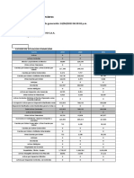 Examen Parcial Financyal