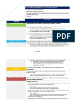 KCPS - Seg Del Almac Del Nit de Sod