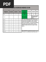 Calculo Baños DS 594 (Excusado-Lavatorio-Duchas)