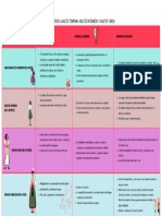 Cuadro Comparativo ADULTES TEMPRANA, INTERMEDIA Y TARDIA