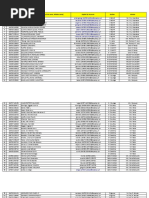 LRN Student'S Name (Surname, First Name, Middle Name) Deped QC Account Section Adviser