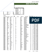 SDS Weekly Pay: Office Job Office Code Job Description Rate of Pay Office Name Job Code