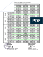 Jadwal PBM Ramadhan 2023