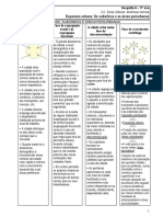 Expansão Urbana: Os Subúrbios e As Áreas Periurbanas: Geografia A - 11º Ano