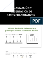 Organización Y Presentación de Datos Cuantitativos