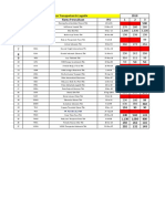 (K) Sektor Transportasi & Logistik 2018 No. Kode Perusahaan Nama Perusahaan IPO 1 2 3 1 500 2 3 4 5 6 7 8 9 50 50