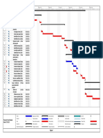 C - Diagrama D Ela Ruta Critica