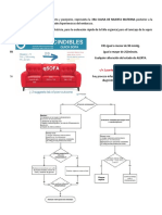 Sepsis Puerperal: Omqsofa