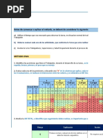 Practica OWAS