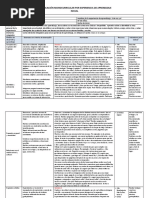 Planificación Microcurricular Por Experiencia de Aprendizaje Inicial