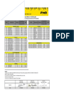 Dynex Price List Aug-22