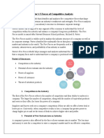 Porter's 5 Forces of Competitive Analysis