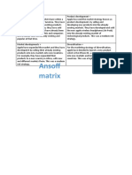 Ansoff Matrix