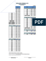 Ifl Yarn Price List-2