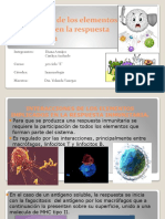 Diapositivas de Inmunología - Interacción de Los Elementos Implicados en La Respuesta Inmunitaria