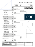 Porsche Tennis Grand Prix: Stuttgart, Ger 19 - 25 April 2021 Clay 456,073