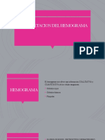 Interpretacion Del Hemograma