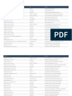 Swiss Medical CARTILLA PSICOLOGIA-2023-01-30-13 - 03 - 28