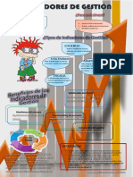 Infografia Indicadores de Gestion