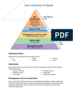 Maslows Heirarchy of Needs