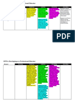 cstp6 Ha Semester 4