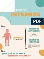 Sentidos: Internos