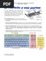 Partes Del Teclado y Mouse