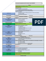 Programmation Des Cours Pour La Préparation Au BIA - Saint Paul - Année 2022/2023