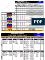 Patrol Teams Roster 2011 Sept Nov