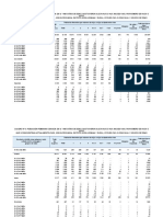 Data Estadistica Pasco - 04