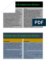 Diferentes Tipos de Instalaciones Eléctricas