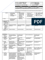 DLL in Empowerment Technologies