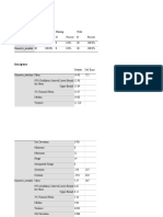 Case Processing Summary