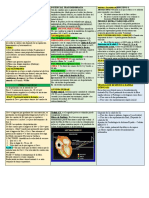 ELECTROFISIOLOGIA