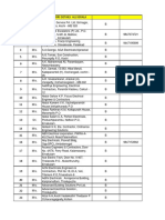 SL No Contractors Details All Kerala 1