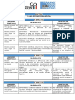 História 1º Ano - Ensino Fundamental 1º Bimestre Unidades Temáticas Habilidades Objetos de Conhecimento