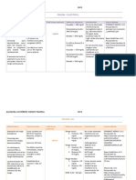 Pruebas Perfil Lipidico