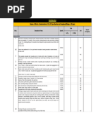 BOQ of Civil Engineering Quality Consultant Project