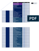 2023 BAR SYLLABUS TRACKER - XLSX - Remedial Law